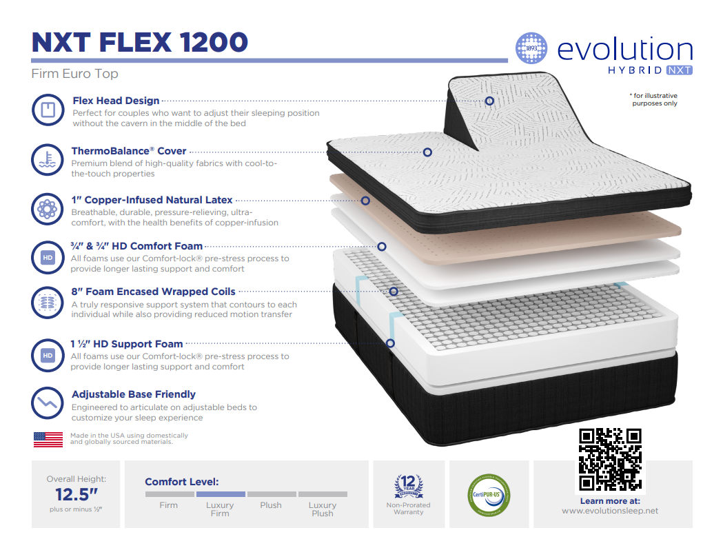 Southerland Evolution Hybrid NXT Flex 1200 Firm ET