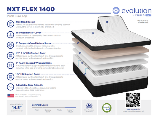 Southerland Evolution Hybrid NXT Flex 1400 Plush ET