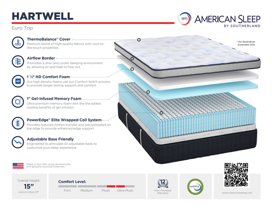 American Sleep by Southerland Hartwell Eurotop