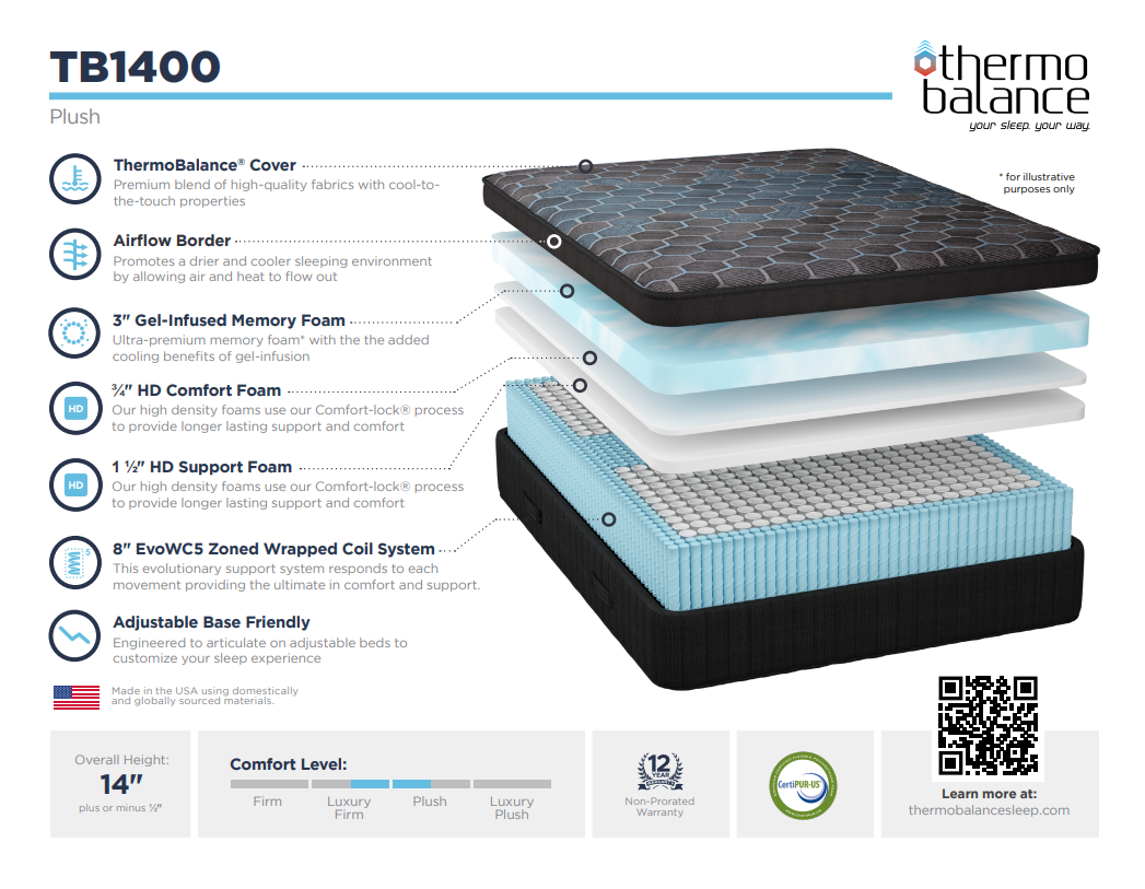 Thermo Balance 1400 Plush